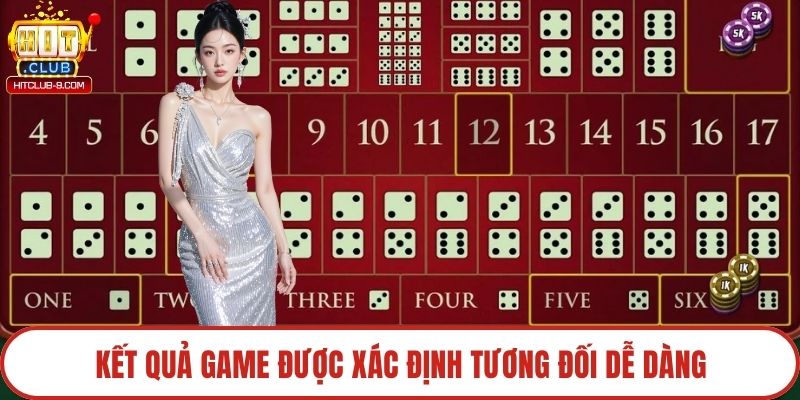 Kết quả game được xác định tương đối dễ dàng