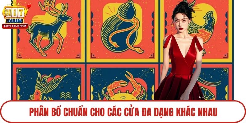 Phân bổ chuẩn cho các cửa đa dạng khác nhau